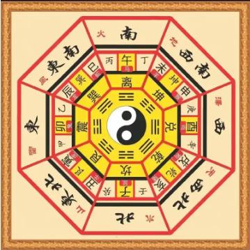 2004年农历八月十七是什么命 命运好吗